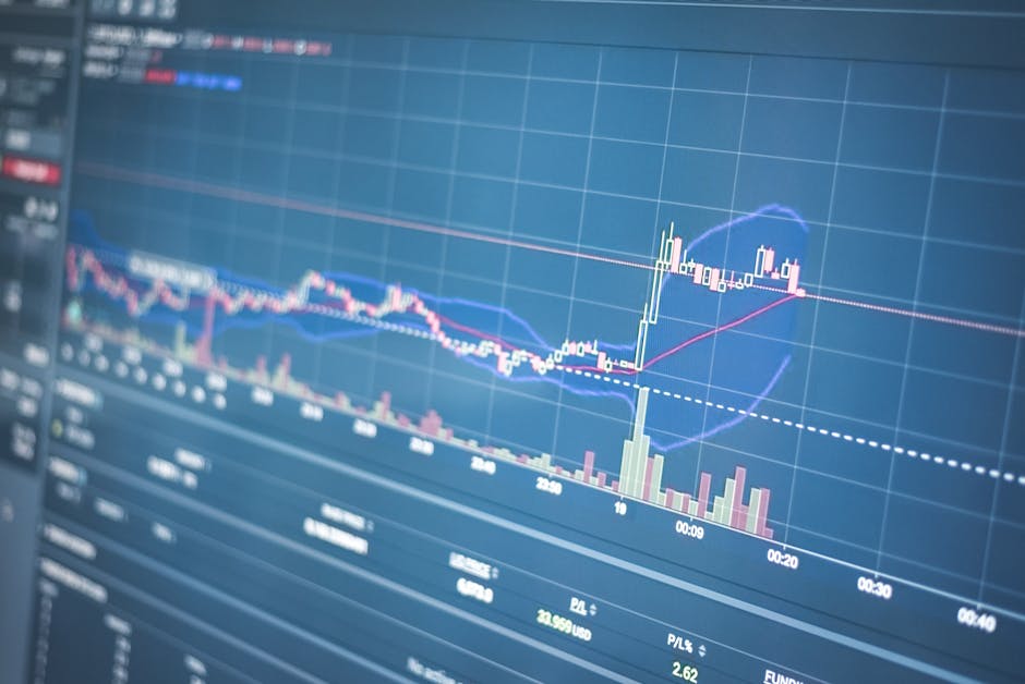 2 Cyber Stocks Up 30% Amid Market Rebound