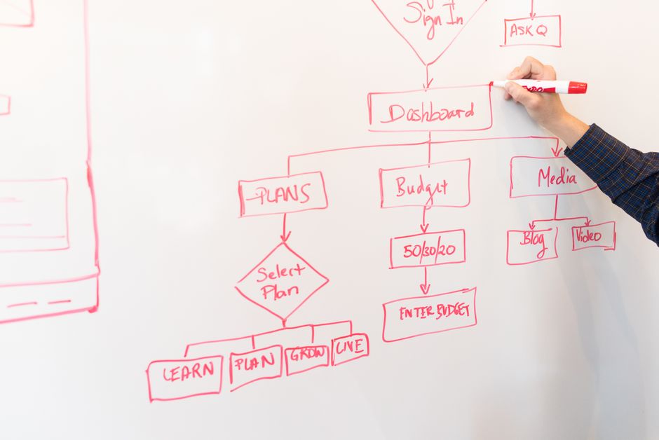 Why AI Agents Don’t Prioritize Reliability